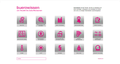 Desktop Screenshot of buerowissen.ch