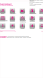 Mobile Screenshot of buerowissen.ch